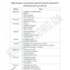 Організована навчально-пізнавальна діяльність дітей молодшого дошкільного віку. Березіна О., Цимбалюк О. (Укр) Мандрівець (9789666349159) (278932) - Зображення 2