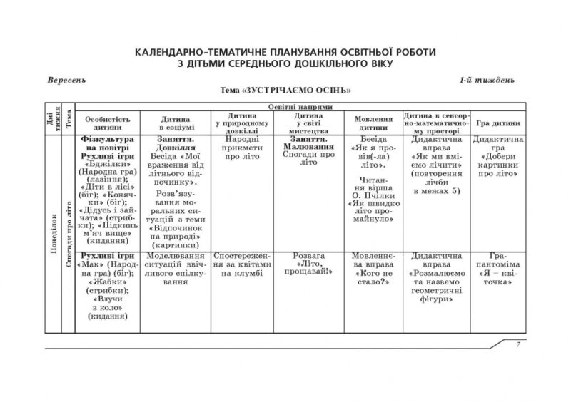 Планування освітньо-виховної роботи з дітьми середнього дошкільного віку за програмою "Українське дошкілля" (Укр) Мандрівець (9789669442659) (498240) - Зображення 8
