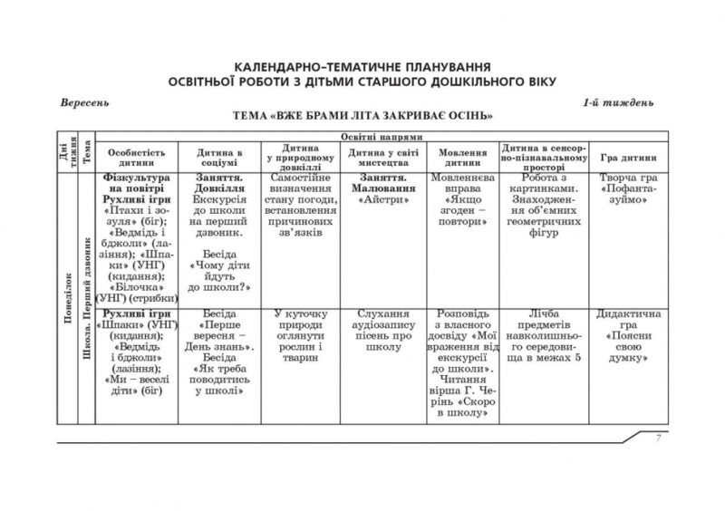 Планування освітньо-виховної роботи з дітьми старшого дошкільного віку за програмою "Українське дошкілля" (Укр) Мандрівець (9789669442666) (498248) - Зображення 8