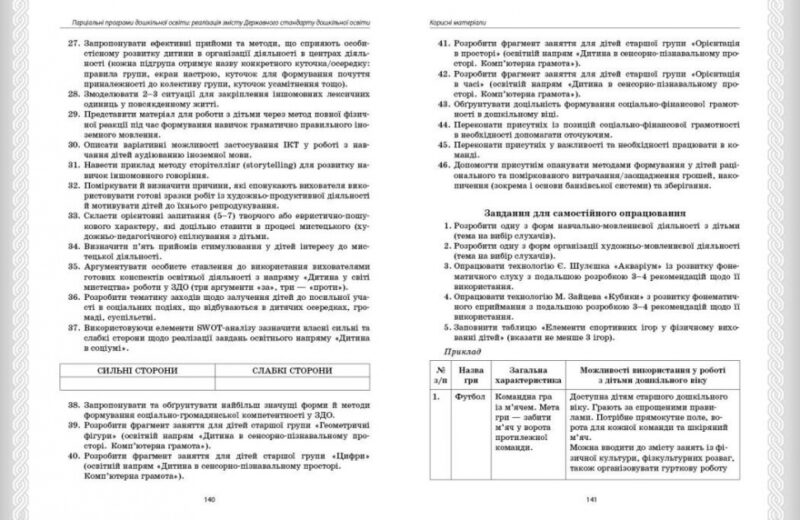 Парціальні програми. Навчально-методичний посібник. Косенчук О. Г. (Укр) Ранок (9786170984517) (500867) - Зображення 11