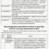 Знайомство дошкільників з економікою. Старший вік. Сучасна дошкільна освіта (Укр) Гагаріна Н. В. Ранок О134164У (9786170964212) (400776) - Зображення 7