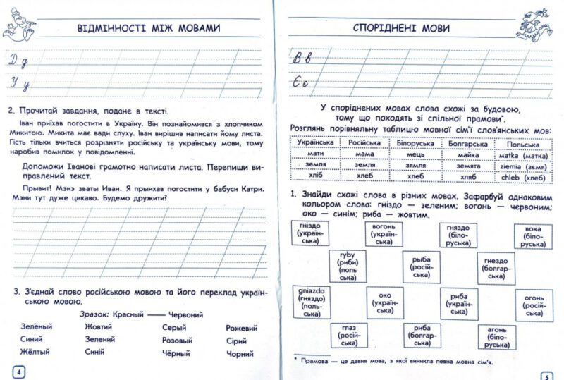 Комплексний тренажер. Українська мова 2 клас. За новою програмою (Укр) АССА (9786177660681) (350384) - Зображення 4