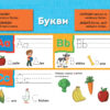 Щенячий Патруль Навчатися легко. Англійський алфавіт. Ламіновані прописи (Укр/Англ) Ранок ЛП235001УА (9786177846252) (429498) - Зображення 2
