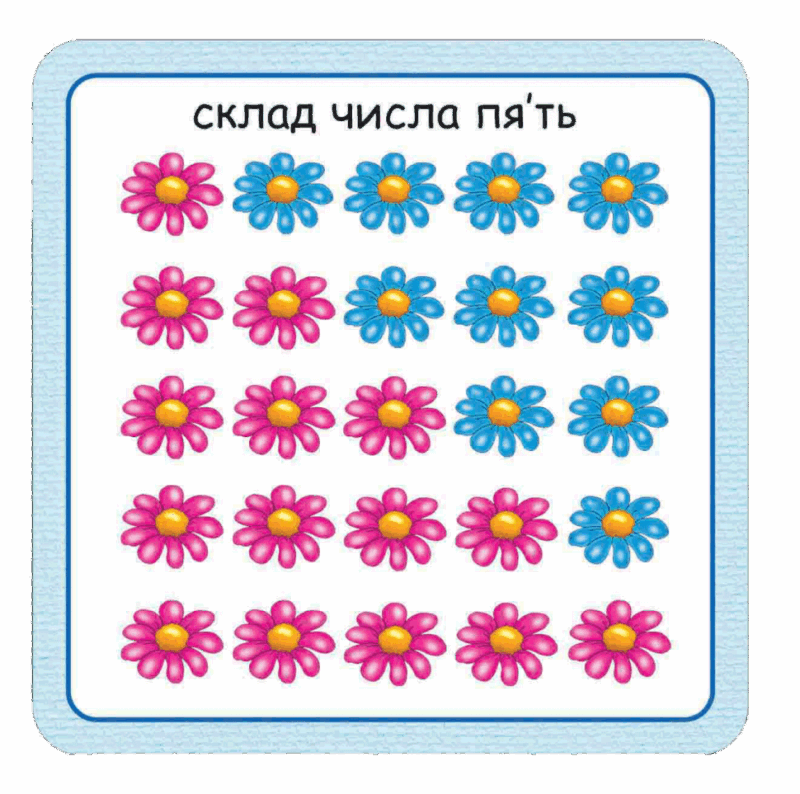 Цифри Від 1 до 10 Набір карток (Укр) Школа (9789664294024) (279415) - Зображення 5