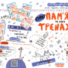 Пам'ять та увага. Тренажер 5+ Великий формат Школа (9789664295380) (299389) - Зображення 3