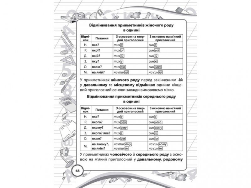 Довідник молодшого школяра. Українська мова 1-4 клас (Укр) АССА (9786177312283) (287300) - Зображення 4