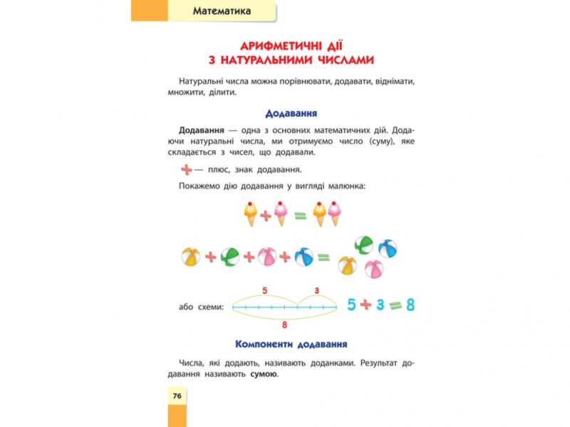 Порадник молодшого школяра 1-4 клас (Укр) АССА (9786177312696) (446793) - Зображення 2