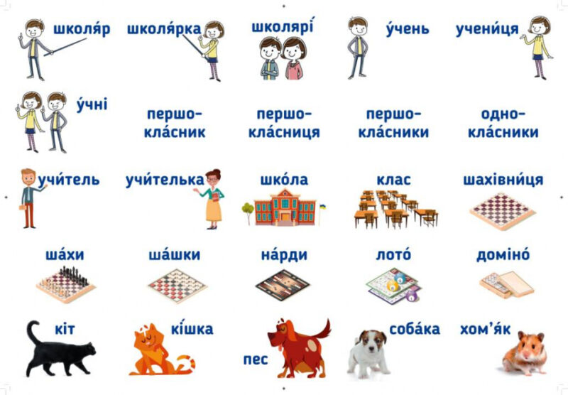 НУШ Ранкові зустрічі 1-4 класи. Комплект демонстраційних матеріалів «Стіна слів» Лиженко В. І. Ранок Н100056У (9789667502362) (430146) - Зображення 3