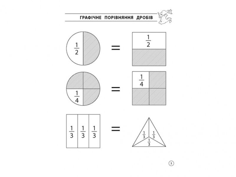 Тренажер Математика Знайомство з дробами 3 клас АССА (9786177660698) (431407) - Зображення 2