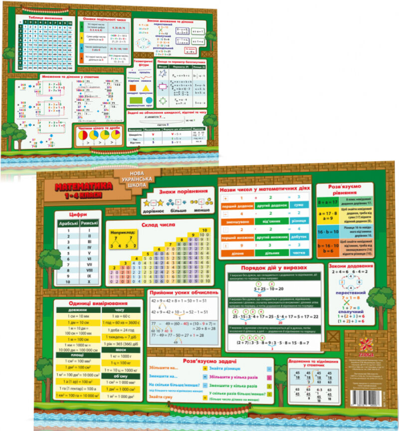 Килимок навчальний Математика 1-4 клас А3 формату (420х297 мм) Зірка 134166 (9786176342007) (452551)