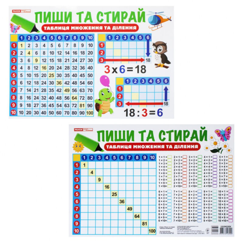 Тренажер Пиши та стирай Таблиця множення (Укр) Ранок 13104220У (4823076146900) (352223)