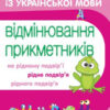 Тренажер з української мови. Відмінювання прикметників (Укр) ПЕТ (9789669252142) (455134)