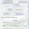 НУШ Я досліджую світ 1 клас Робочий зошит 1 частина (у 2-х частинах) до підручника Гільберг, Тарнавської із наліпками (Укр) ПЕТ (9789669251756) (455290) - Зображення 3