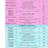 Я досліджую світ 2 клас. Підручник «Інформатика. Дизайн та технології» Частина 2 Морзе Наталія (Укр) Оріон (9786177712427) (436664) - Зображення 3