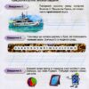 НУШ Українська мова 2 клас Мої досягнення. Тематичні діагностичні роботи (Укр) Оріон (9789669910042) (438620) - Зображення 5