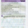НУШ Я досліджую світ 2 клас Робочий зошит 1 частина ( у 2-х частинах) до підручника Волощенко (Укр) Оріон (9786177712731) (455642) - Зображення 6