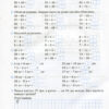 НУШ Математика 3 клас тренажер 2021 (Укр) ПІП (9789660737952) (462338) - Зображення 4