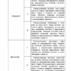 НУШ Літературне читання 4 клас Навичка читання вголос Діагностичні картки (Укр) Богдан (9789661065085) (462772) - Зображення 3