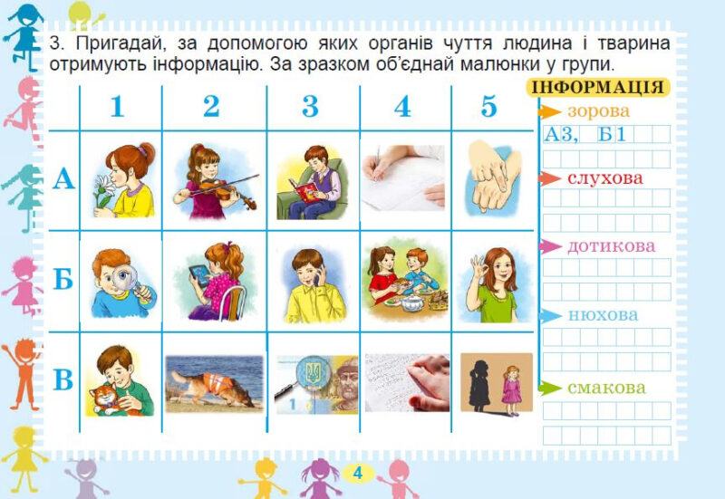 НУШ Я досліджую світ 2 клас Діагностичні тест - картки (2021) (Укр) Генеза (9789661112017) (462925) - Зображення 5