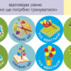 НУШ Мені все вдасться! Набір наліпок для Самооцінювання. Комплект № 3 (Укр) ПІП (2255555502709) (465197) - Зображення 2
