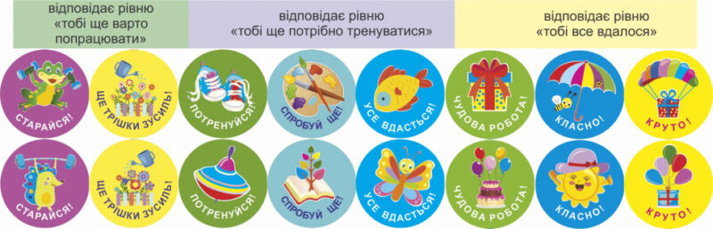 НУШ Нам усе вдасться! Набір наліпок для Взаємооцінювання. Комплект № 5 (Укр) ПІП (2255555502723) (465200) - Зображення 2