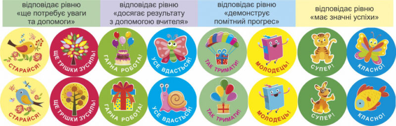 НУШ Тобі все вдасться! Набір наліпок для Формувального оцінювання. Комплект № 1 (Укр) ПІП (2255555502679) (465206) - Зображення 2