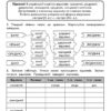 Українська мова 4 клас Комплексний тренажер НУШ (Укр) АССА (9786177670598) (464700) - Зображення 3