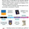 НУШ Я досліджую світ 4 клас Підручник частина 2 (у 2-х частинах) Воронцова (Укр) Алатон (9789662663983) (466210) - Зображення 5
