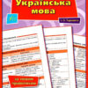 Довідник у таблицях Українська мова 5–6 класи (Укр) УЛА (9789662849684) (468473)