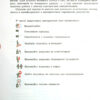 Інформатика 8 клас Підручник (Укр) Ранок ТИ470373У (9786170969590) (458091) - Зображення 3