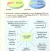 НУШ Я досліджую світ 4 клас Підручник Частина 2 Гільберг (Укр) Генеза (9789661111713) (470460) - Зображення 11