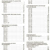 Інформатика. 8 клас. «Мій конспект» Основа ИНМ013 (9786170039736) (449240) - Зображення 2