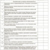 Інформатика. 8 клас. «Мій конспект» Основа ИНМ013 (9786170039736) (449240) - Зображення 3