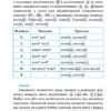 Шкільний довідничок. Українська мова. 1-4 класи. Терещенко (Укр) УЛА 00016 (9789662840285) (443152) - Зображення 2