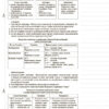Мій конспект. Історія України 9 клас (Укр) Основа ІПМ023 (9786170032386) (471907) - Зображення 5