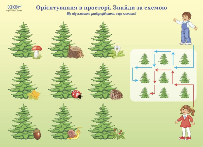 Орієнтування в просторі та часі (Укр) Основа ДПН002 (2712710018005) (472727) - Зображення 4