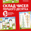Склад чисел першого десятка (Укр) Основа ДПН004 (2712710013369) (472728)
