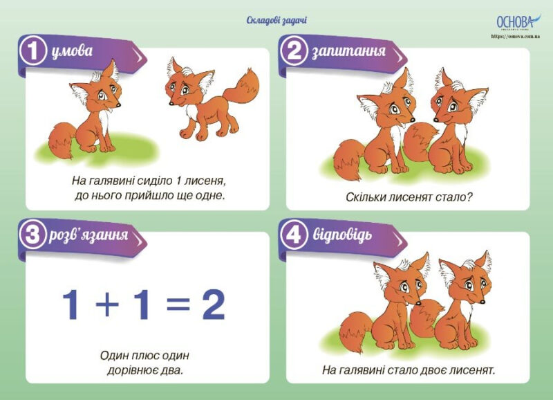 Задачі (Укр) Основа ДПН008 (2712710032308) (472729) - Зображення 4