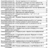Алгебри 9 клас. Збірник контрольних і самостійних робіт. Кондратьєва (Укр) ПІП (9789660734081) (478843) - Зображення 3