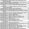 Математика 6 клас. Збірник контрольних і самостійних робіт. Підручна (Укр) ПІП (9789660734555) (478854) - Зображення 3