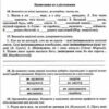 Українська мова 7 клас. Зошит тренажер з правопису. Заболотний О.В. (Укр) Літера (9789669451590) (429251) - Зображення 3