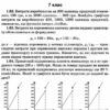 Математика 5-9 клас. Збірник задач. Наскрізні лінії компетентностей та їх реалізація (Укр) Освіта (9789669832214) (481587) - Зображення 4