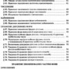 Практичний довідник з українського правопису 5-11 клас. Видання 2 (Укр) Освіта (9789669831156) (481604) - Зображення 3