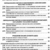 Практичний довідник з українського правопису 5-11 клас. Видання 2 (Укр) Освіта (9789669831156) (481604) - Зображення 4