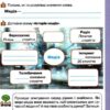 Читанка 4 клас. Навчальний посібник для додаткового та позакласного читання (Укр) Оріон (9789669911599) (481641) - Зображення 6