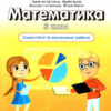 НУШ Математика 5 клас. Самостійні та контрольні роботи. Радченко (Укр) Formula (9786178103378) (481937)