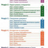 Інформатика 5 клас. Підручник. Біос Д. (Укр) Formula (9786178002794) (483126) - Зображення 3