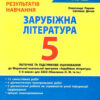 НУШ Зарубіжна література 5 клас. Контроль результатів навчання. Первак О.П., Дячок С.О. (Укр) Літера (9789669453495) (483679)