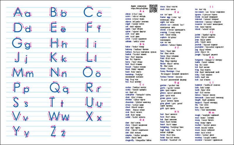 My Funny ABC Book. English for Kids. Коваль Н.М. (Укр/Англ) АРТ (9786170975966) (482770) - Зображення 5
