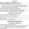 Українська мова 6 клас. Зошит-тренажер із правопису (Укр) Літера (9789669451644) (429445) - Зображення 3